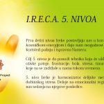 IRECA metoda